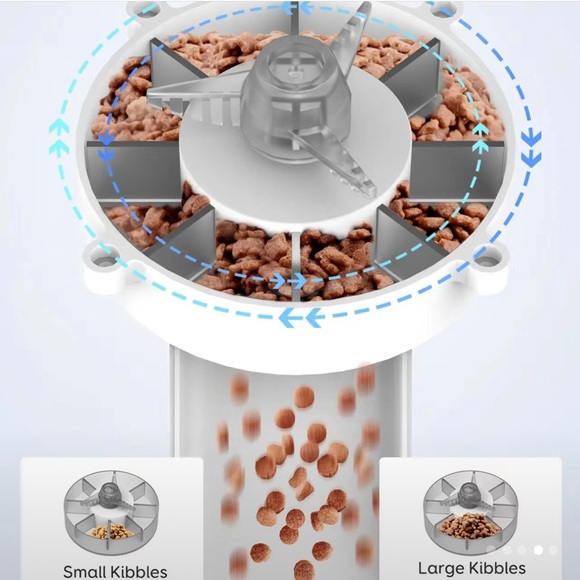 Automatic Pet Feeder:3.5L Capacity, 4 Meals/Day, perfect for cats and small dogs - Picture 5 of 6